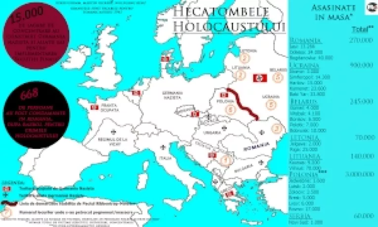 Discursul presedintelui Klaus Iohannis, despre Holocaust