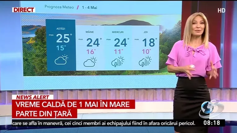 Saptamana incepe cu vreme calda, de joi temperaturile incep sa scada